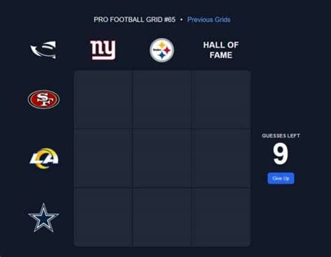 footballgrids|NFL Immaculate Gridiron .